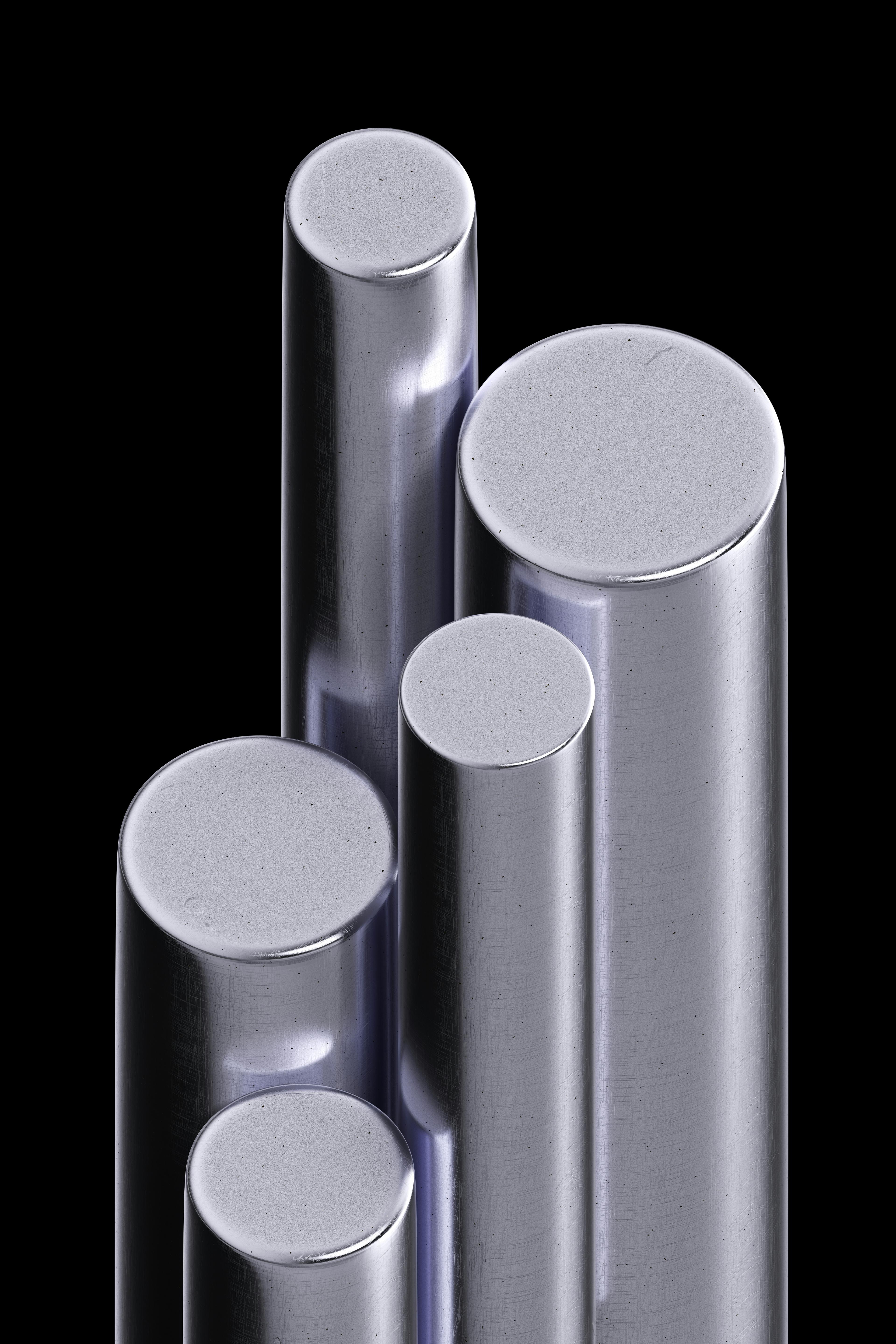 Metals & Industrial Raw Materials